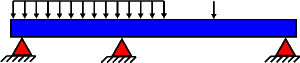 continuous beam