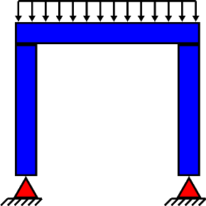 Frame configuration