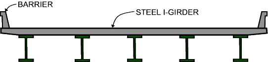 Steel I Girder